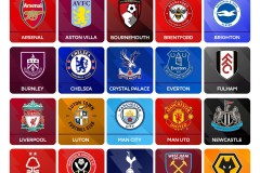 英超焦点战：曼联降级边缘遭阿森纳逆袭