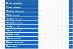 欧战赛巅峰对决：森林队安东尼射门逆转波斯特科格鲁战术奇效